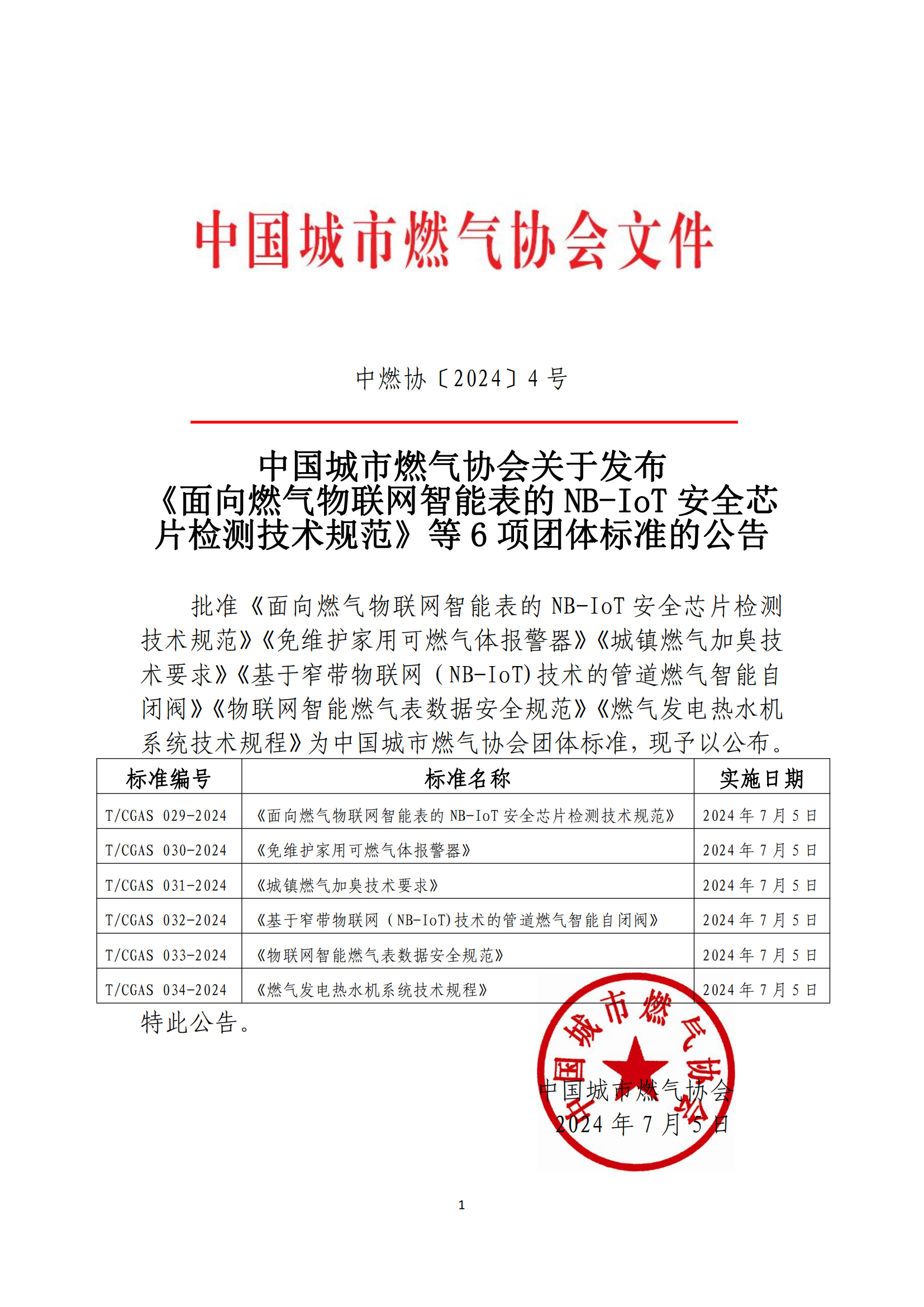 0705-中国城市燃气协会关于发布《面向燃气物联网智能表的NB-IoT安全芯片检测技术规范》等6项团体标准的公告 盖章文件V2_00.png