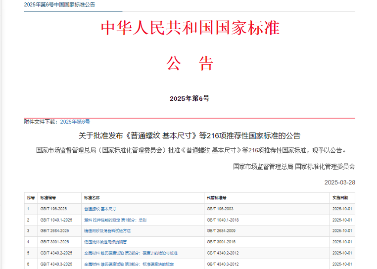 1747362506721276.png 国家标准GB/28885-2025《燃气服务导则》第一次宣贯工作安排-中科盖思-智慧燃气方案服务商-燃气数字化问题解决专家