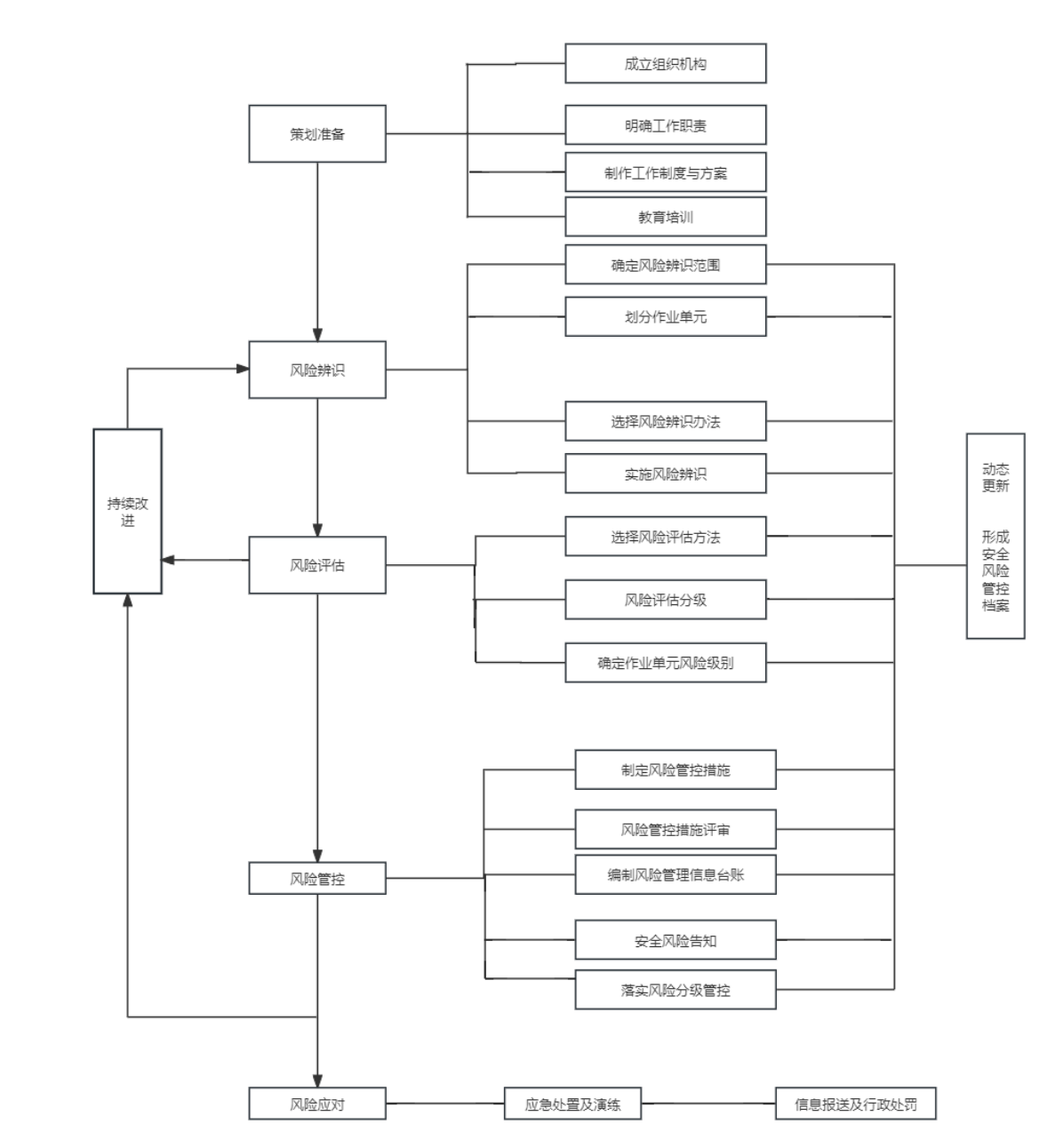 截屏2025-07-07 11.38.55.png